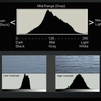 Video Introduction to Digital Photography - Part 2